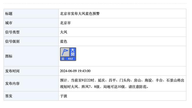 维尼修斯23岁216天便出战50场欧冠，历史第五年轻